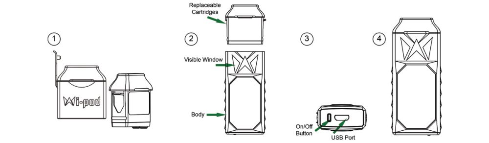 Wipod QuickStart Guide